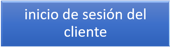 inicio de sesión del cliente